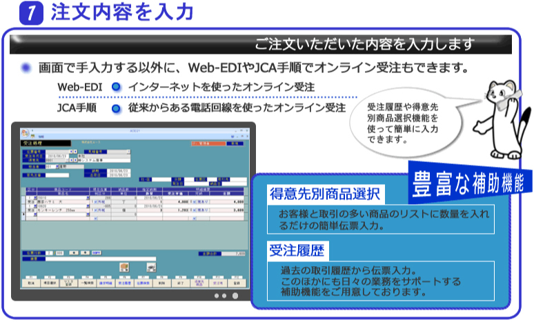 システムエース　販売管理システム　Ace21　業務の流れ　1注文内容を入力