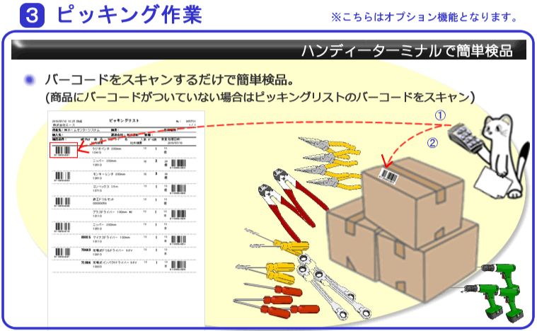 システムエース　販売管理システム　Ace21　業務の流れ　3ピッキング作業